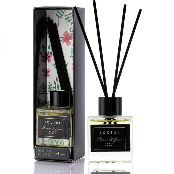 Molton Brown Orange and Bergamot Diffuser Sabon Diffuser