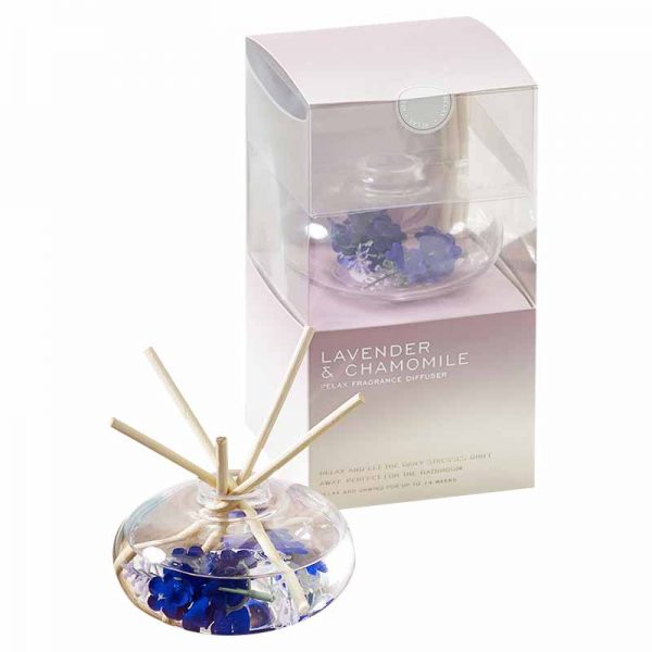 Reed Diffuser Sticks Reed Diffuser Oil