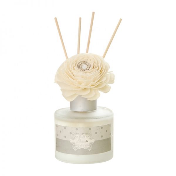 Patchouli Reed Diffuser Best Nest Diffuser Scent