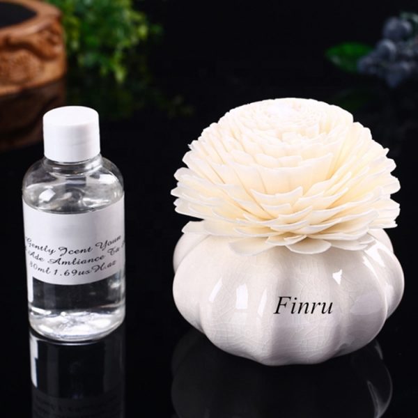 Essential Oil Diffuser Refills White Label Fragrances