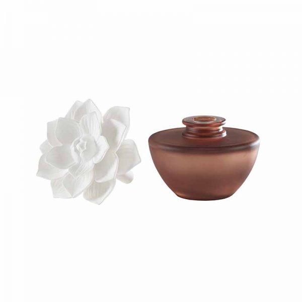 Aromatic Reed Diffuser Millefiori Reed Diffuser Ecoya Mini Diffuser