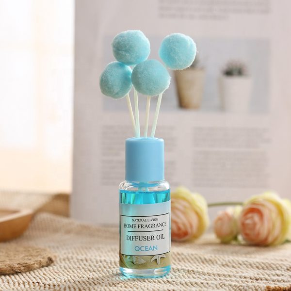 Multiple Color Reed Diffuser and Candle Vessel Reed Diffuser Flow34