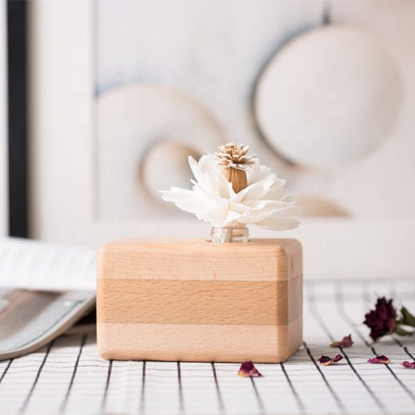 Private Label Perfume Bottles Scent Diffuser Manufacturers
