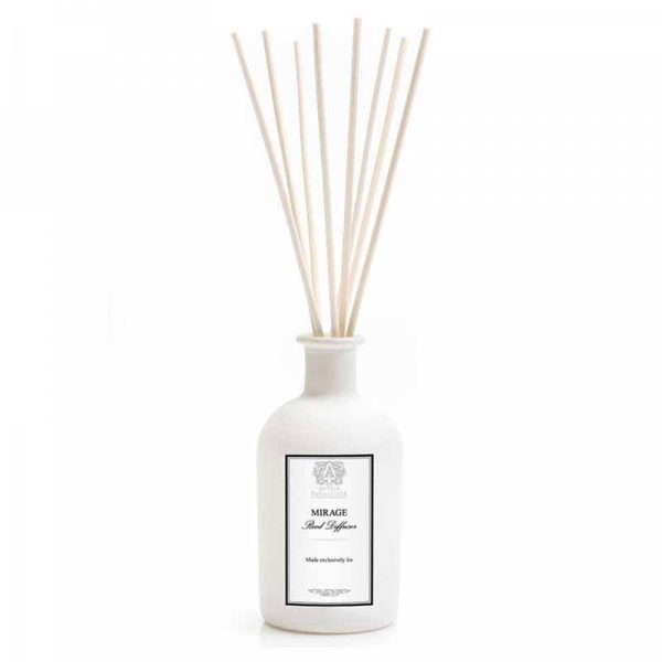 Neom Happiness Diffuser Fired Earth Diffuser Diffuser Packaging