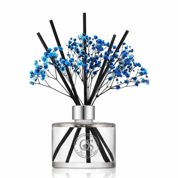 Private Label Perfume Manufacturers USA Scented Reed Sticks