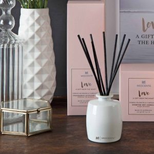Air Wick Botanica Reed Diffuser Private Label Fragrance
