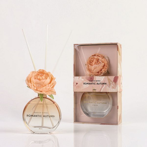 Aroma Reed Diffuser Perfume Bottle