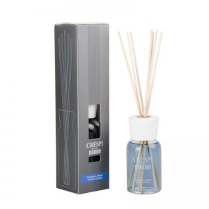 Pink Reed Diffuser Glasses Reed Diffuser Bottle Grey