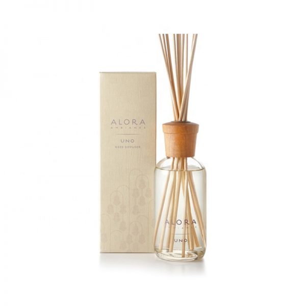 Reed Diffuser Funnel Black Thick Fibre Diffuser Reed Fiber Stick Glass