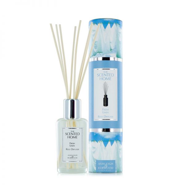 Best Scent Diffuser Sticks Best Reed Diffusers 2021 Fragrance Printing