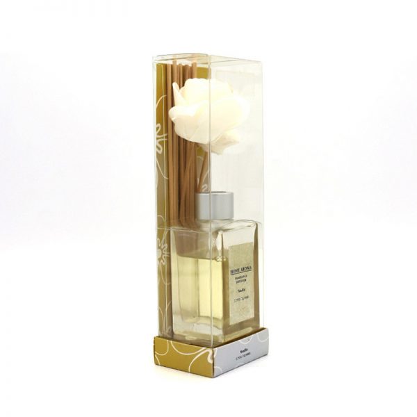 Reed Diffuser How Many Sticks What Is A Fragrance Diffuser