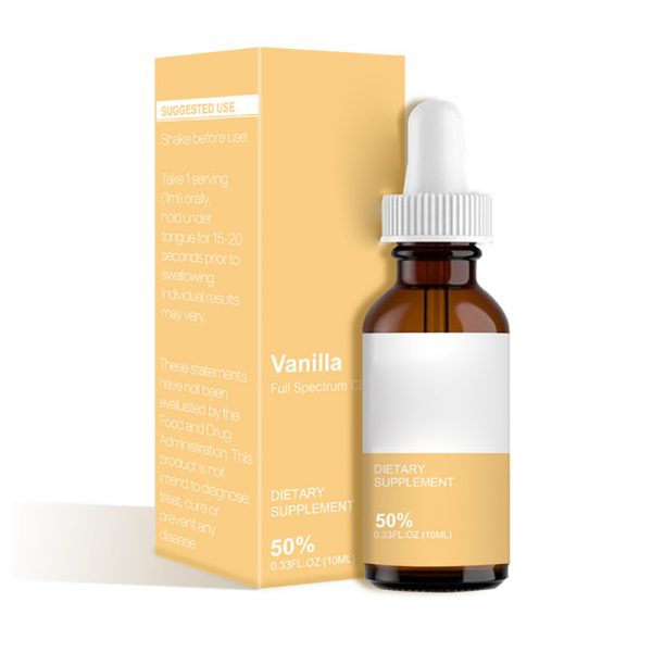 Mint Essential Oil Essential Oils for Pain and Inflammation
