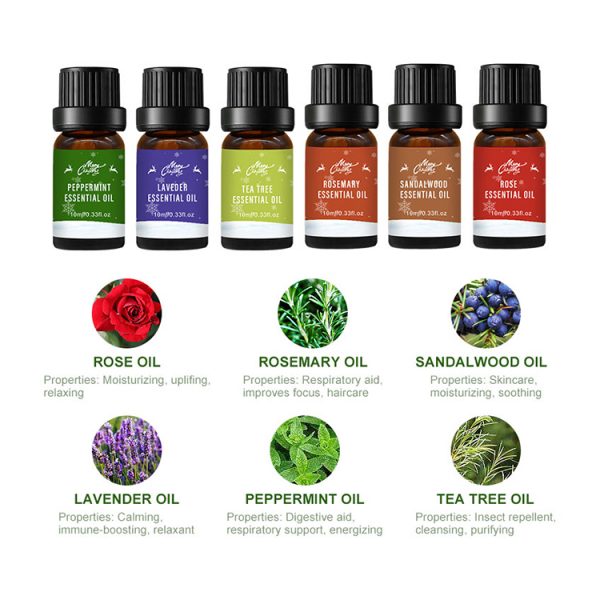 Hinoki Essential Oil Galbanum Essential Oil Cassia Doterra