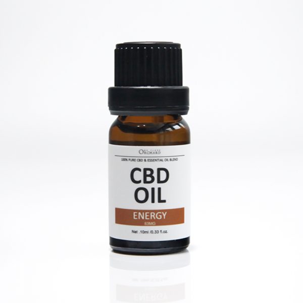 Peppermint Oil for Sinus Sleepyize Young Living Lavender Bath Oil