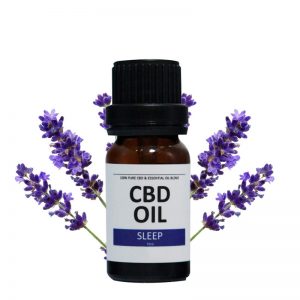Essential Oil Bug Spray Aromatherapy Lotion on Guard Essential Oil